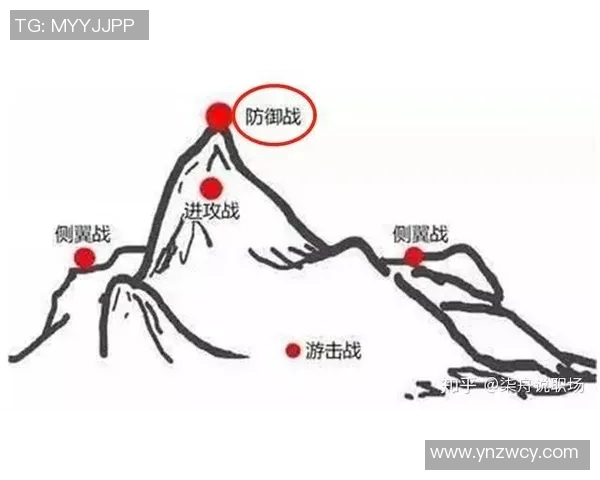 南京攀岩队防守策略解析:攀岩热点的深度解读与战术分析 南京攀岩队防守策略解析:攀岩热点的深度解读与战术分析