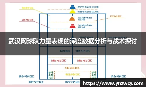 武汉网球队力量表现的深度数据分析与战术探讨