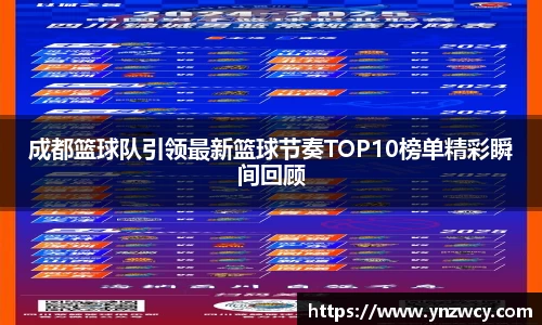 成都篮球队引领最新篮球节奏TOP10榜单精彩瞬间回顾