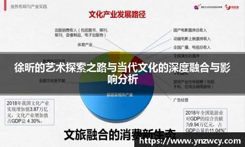 徐昕的艺术探索之路与当代文化的深度融合与影响分析